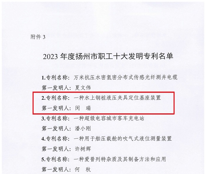112、關(guān)于認(rèn)定2023年度揚州市職工十大科技創(chuàng)新成果、十大先進操作法、十大發(fā)明專利的決定（基礎(chǔ)公司-閔瑞-十大發(fā)明專利）-8.jpg